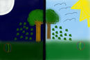 day-and-night