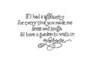 forever